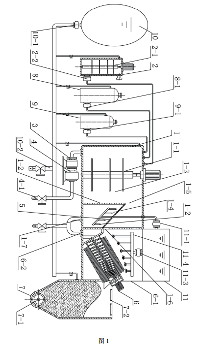 化糞池污泥處技術方案